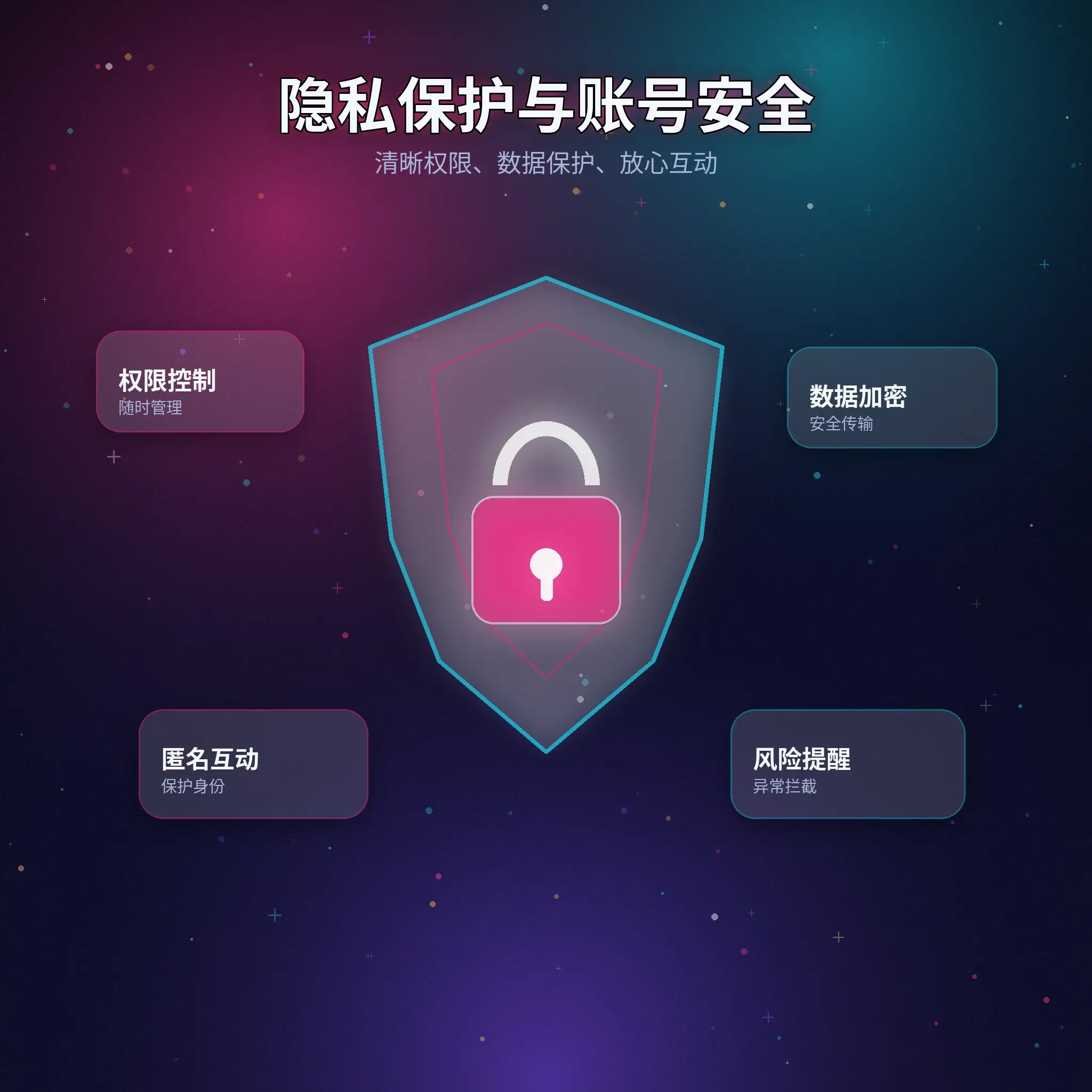 黑料网隐私保护与资料设置